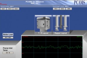 PCAMS Dashboard