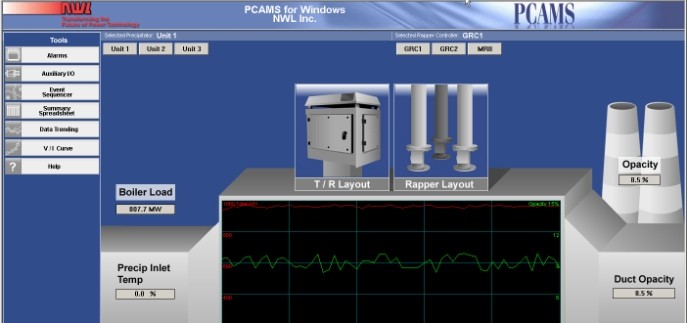 PCAMS Dashboard